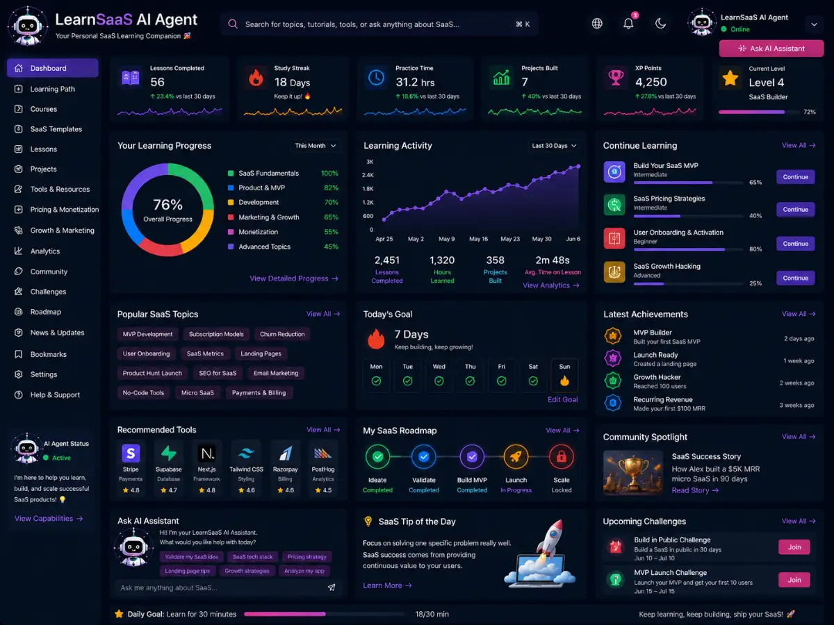 learnsaas.app AI SaaS learning coach app — lesson dashboard preview
